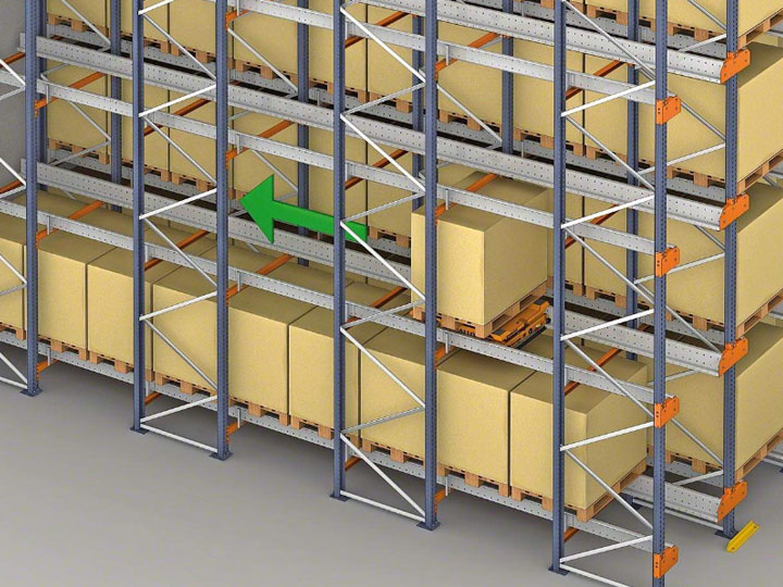 自動(dòng)化立體倉庫2